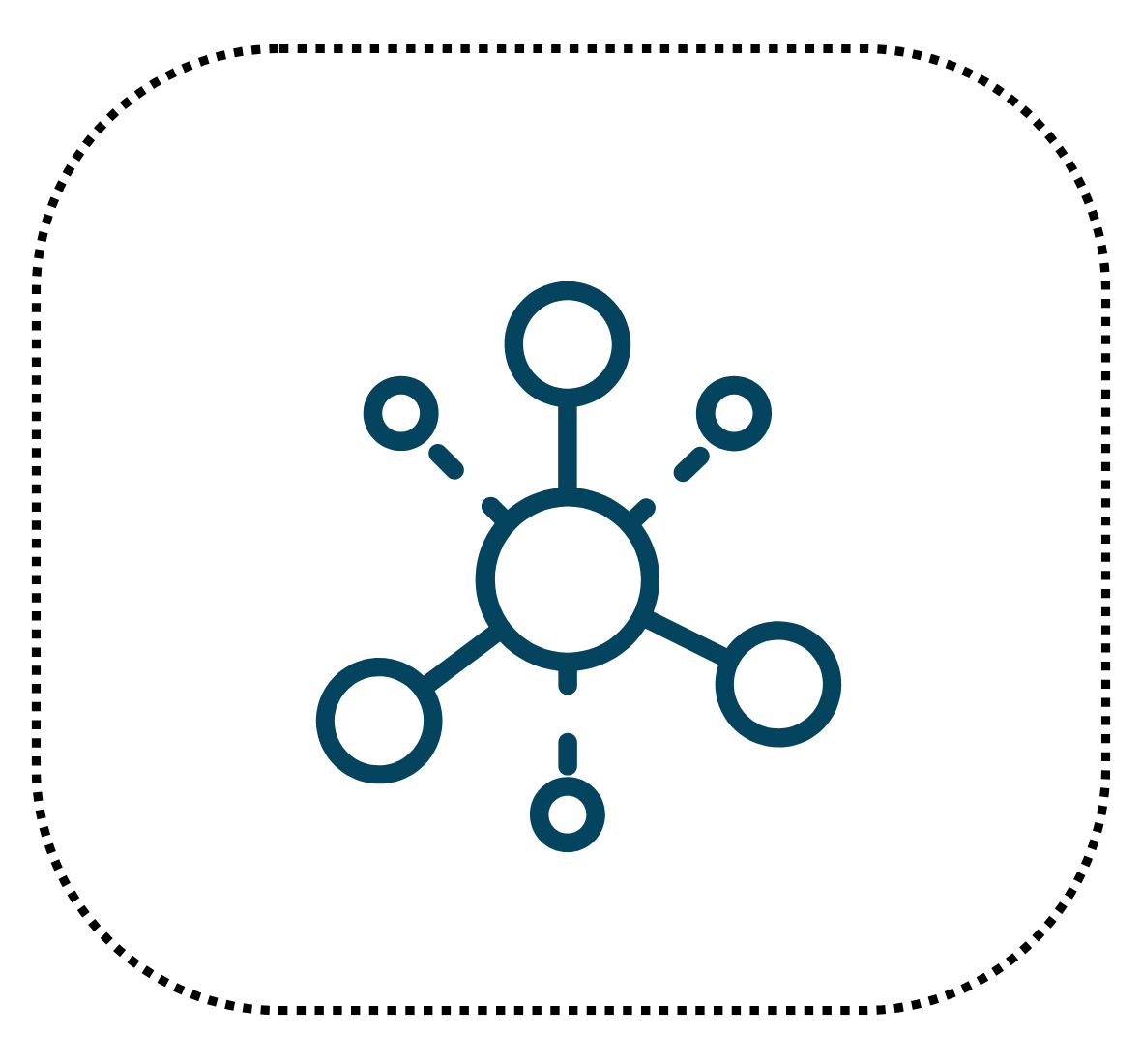 Multiple Services